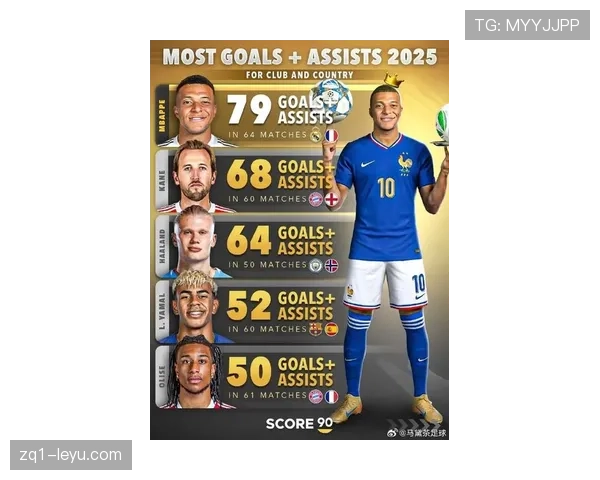 姆巴佩极速爆发助法国队强势回暖，争冠前景再受瞩目