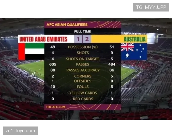 葡超欧战资格争夺白热化 各队全力冲刺关键席位