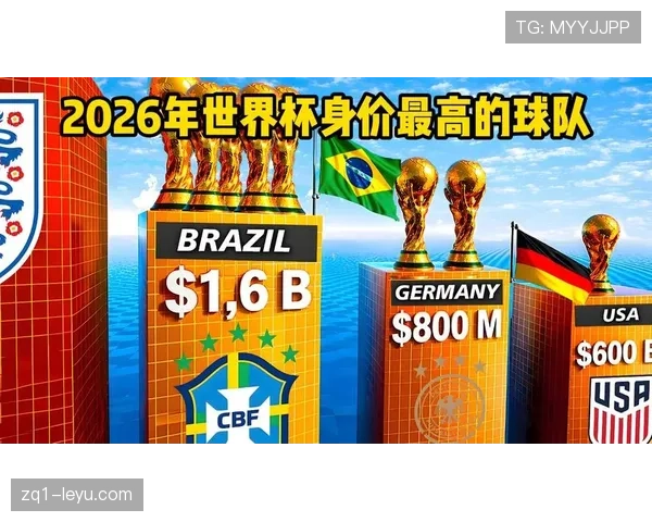 美国队2026世界杯前景分析：主场优势能否助其突破历史最佳战绩